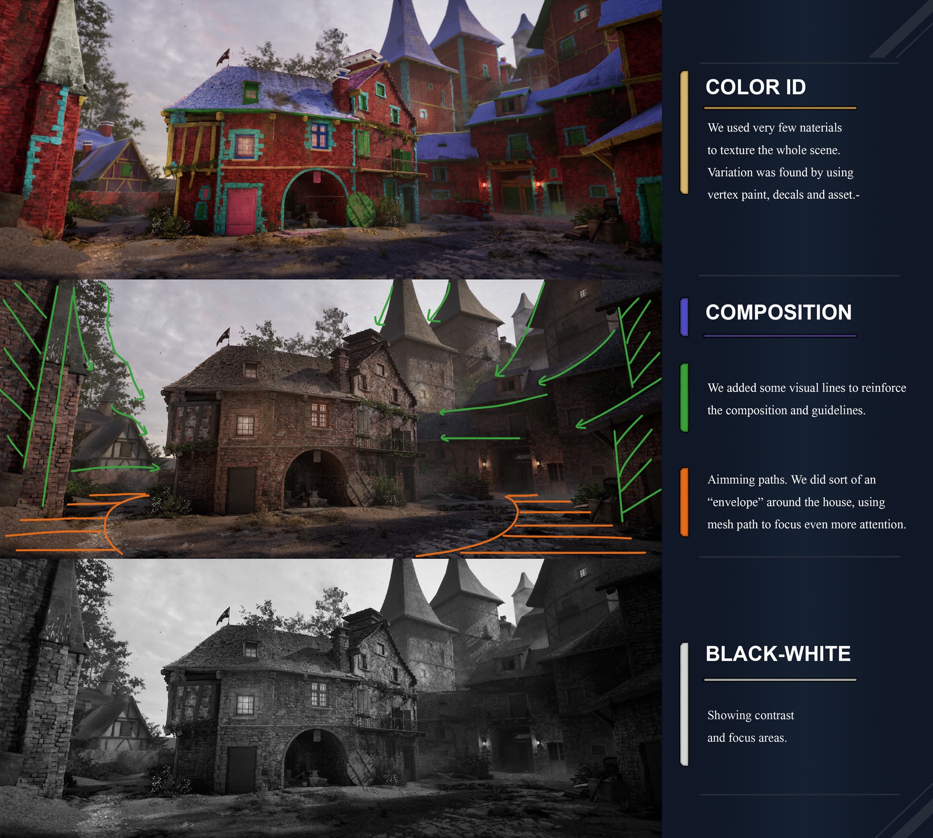 The Town — art direction breakdown: color ID, composition lines and black-and-white contrast pass