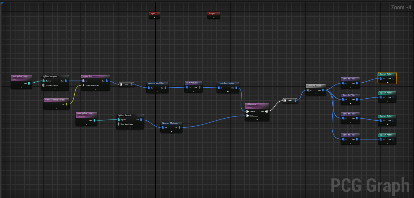 Viking Hall — PCG graph that randomly assembles house layouts from the wall kit